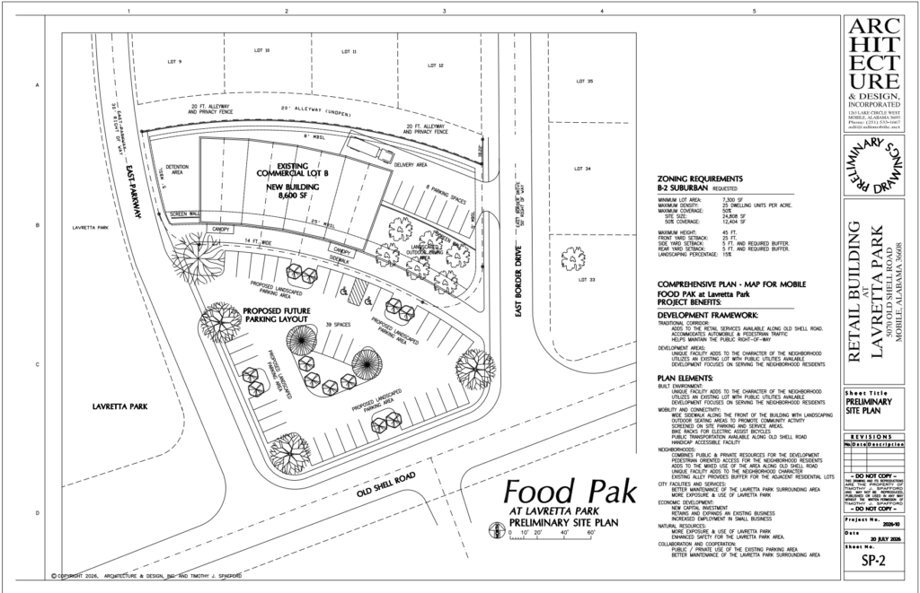 Comprehensive preliminary site plan detailing zoning requirements and parking layout for Food Pak at Lavretta Park.